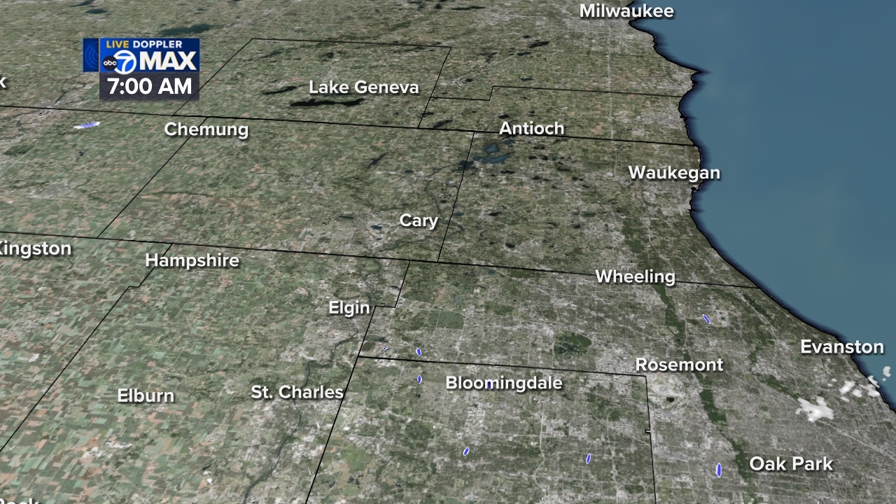 Chicago North Suburbs Weather Radar Live