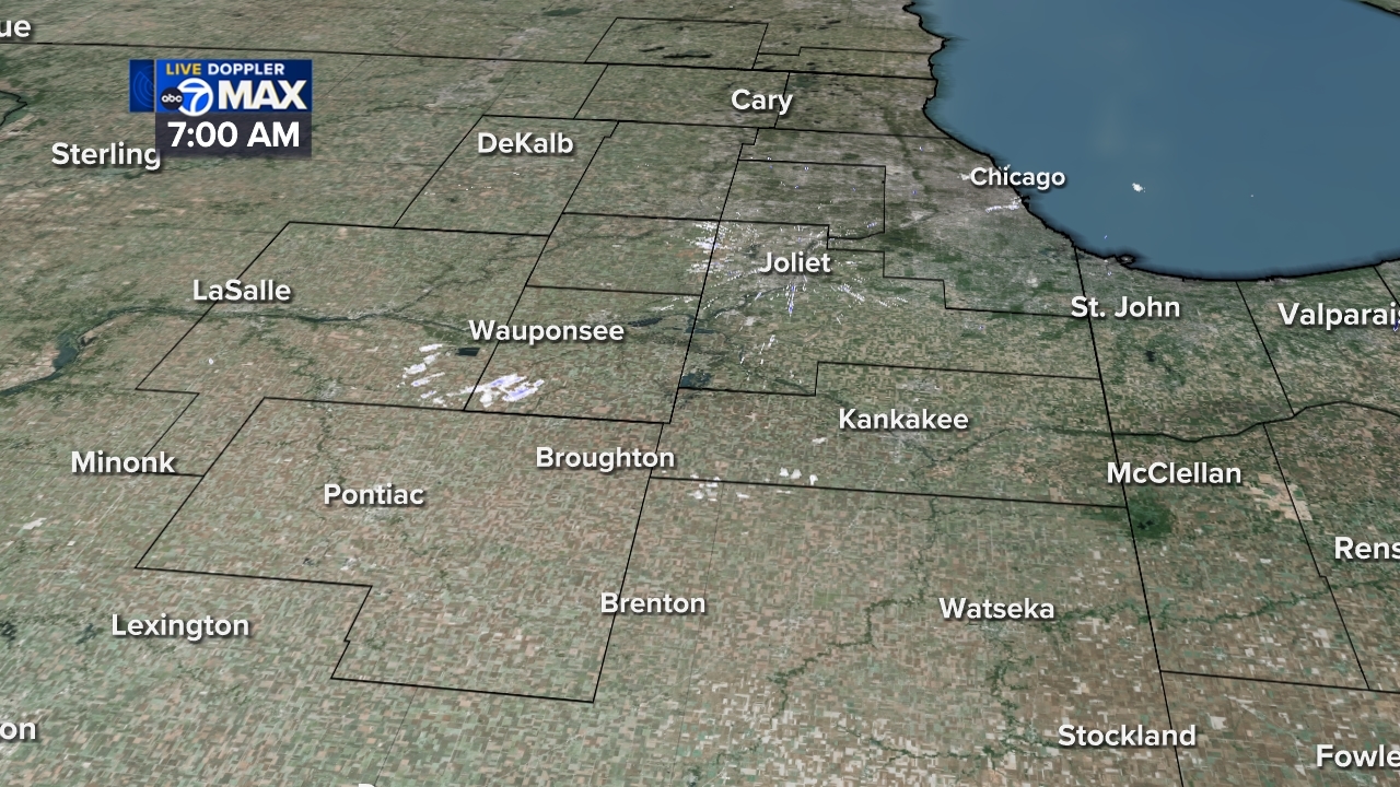 Chicago South Suburbs Weather Radar Live